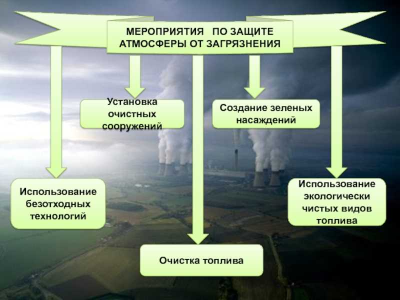Преимущества переработки пластика