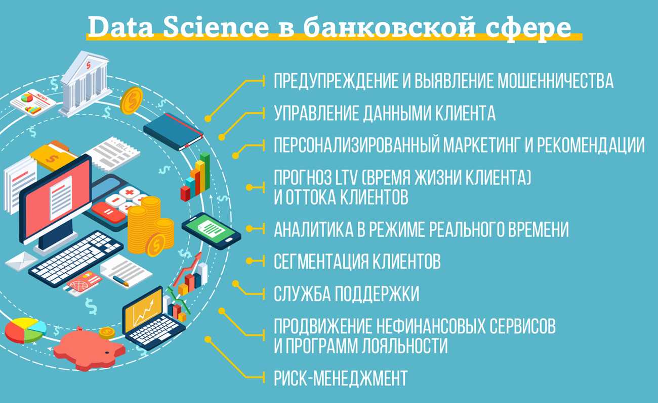 Как финтех меняет банковскую систему: новые возможности и вызовы