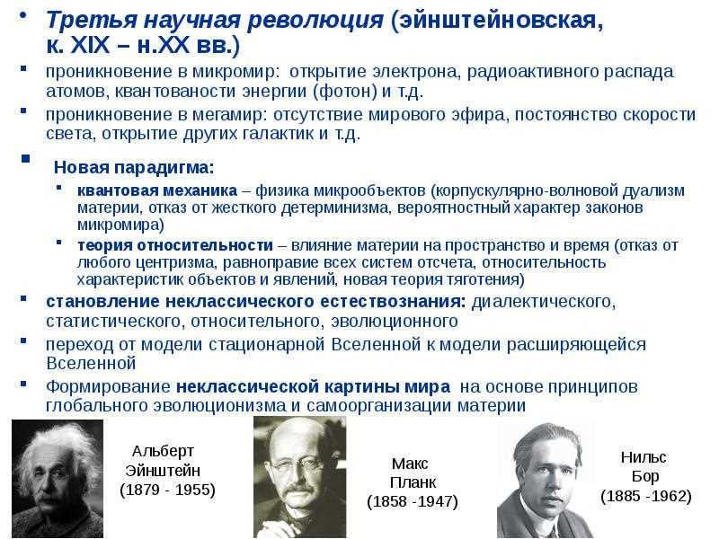 Открытие структуры ДНК