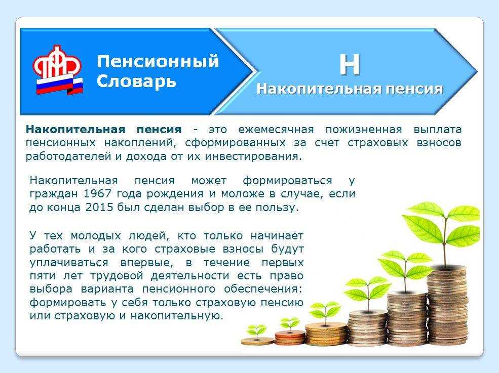 Организация личного бюджета и сбережений